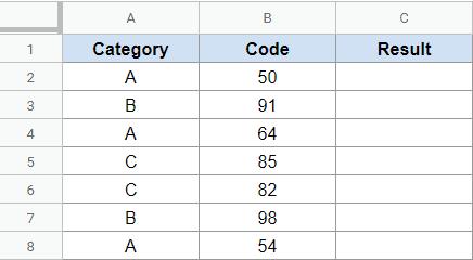Hướng dẫn cách kết hợp các ô trong Google Sheets